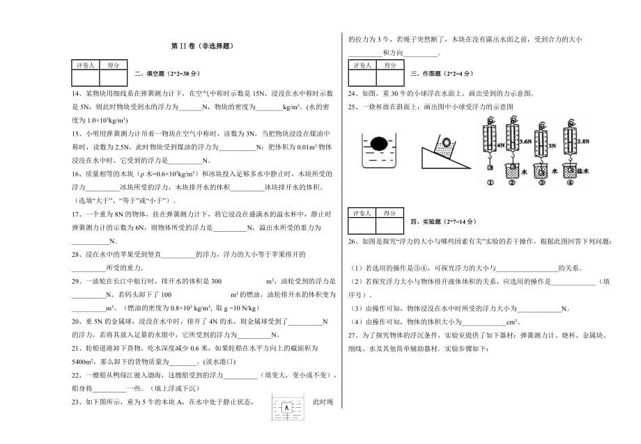 物理人教版初二下册单元测试卷_第2页