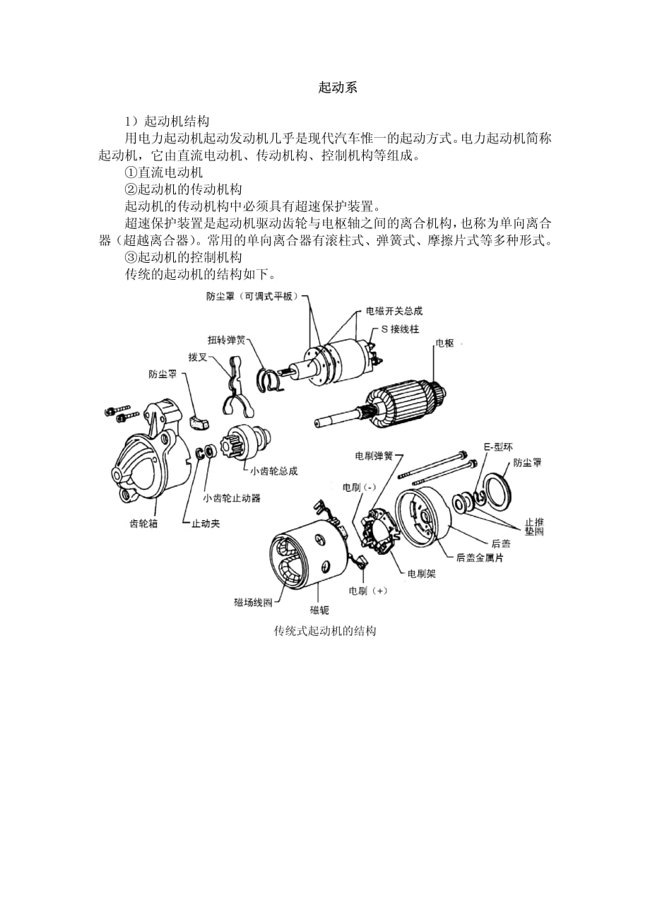 汽车发动机机械系统维修 教学课件 ppt 作者 李清明 主编 起动系_第1页