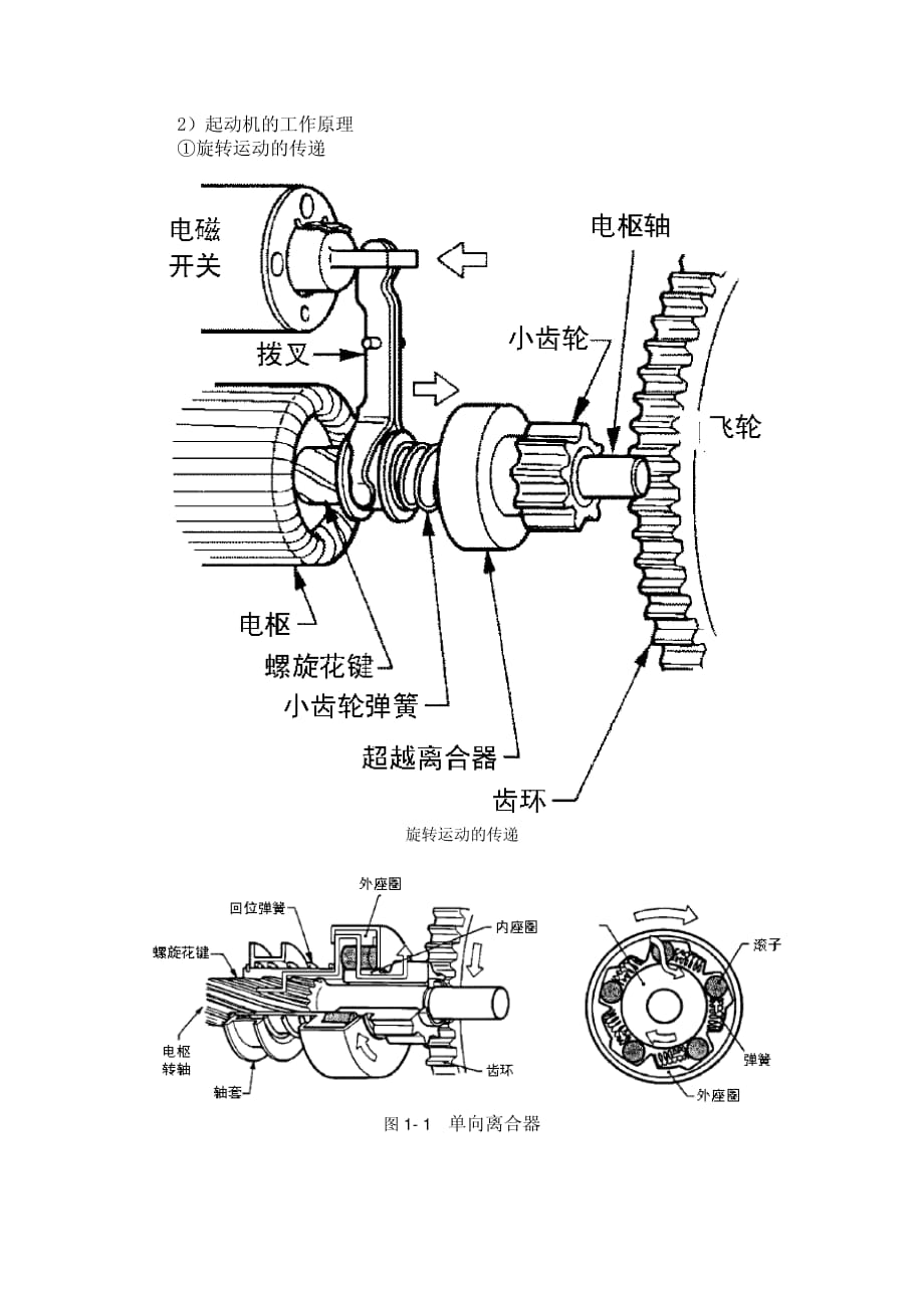 汽车发动机机械系统维修 教学课件 ppt 作者 李清明 主编 起动系_第2页