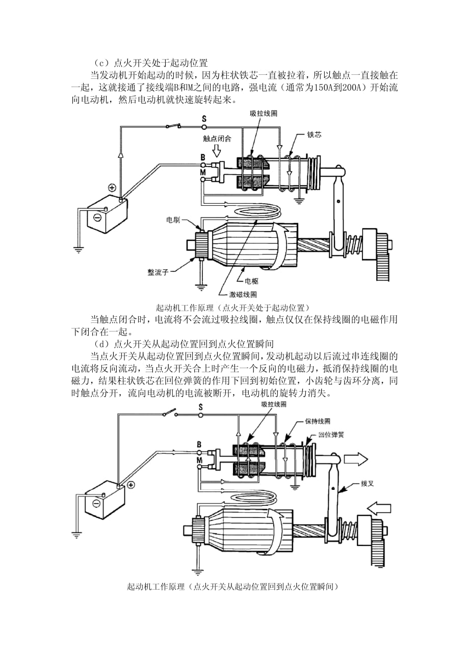 汽车发动机机械系统维修 教学课件 ppt 作者 李清明 主编 起动系_第4页