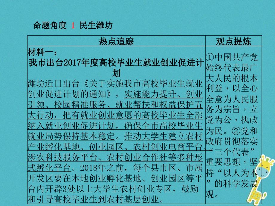 山东潍坊市2018年中考政治第2轮复习 板块8 家乡建设_第2页