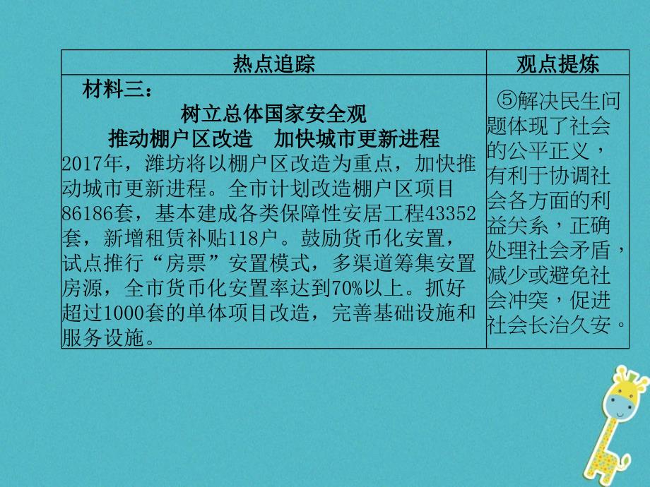 山东潍坊市2018年中考政治第2轮复习 板块8 家乡建设_第4页
