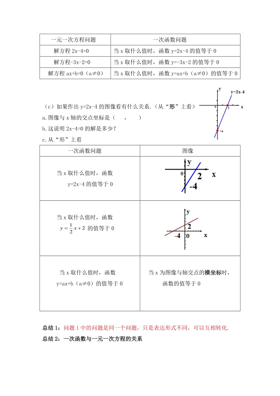 数学华东2011版八年级下册17.5.2一次函数与一元一次方程、一元一次不等式的关系_第2页