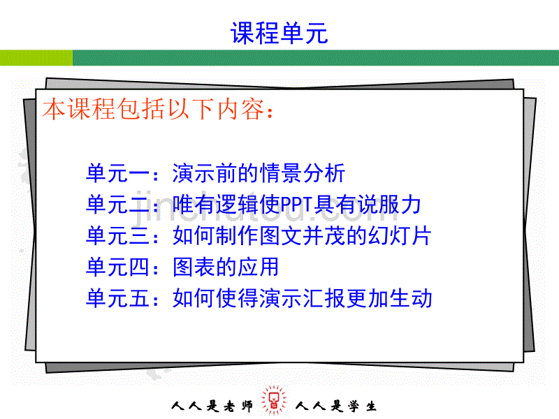 ppt的制作和表达_第3页