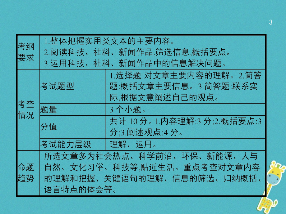 2018届中考语文 第二模块 阅读 第7部分 现代文阅读 第1讲 实用类文本阅读 说明文阅读复习_第3页