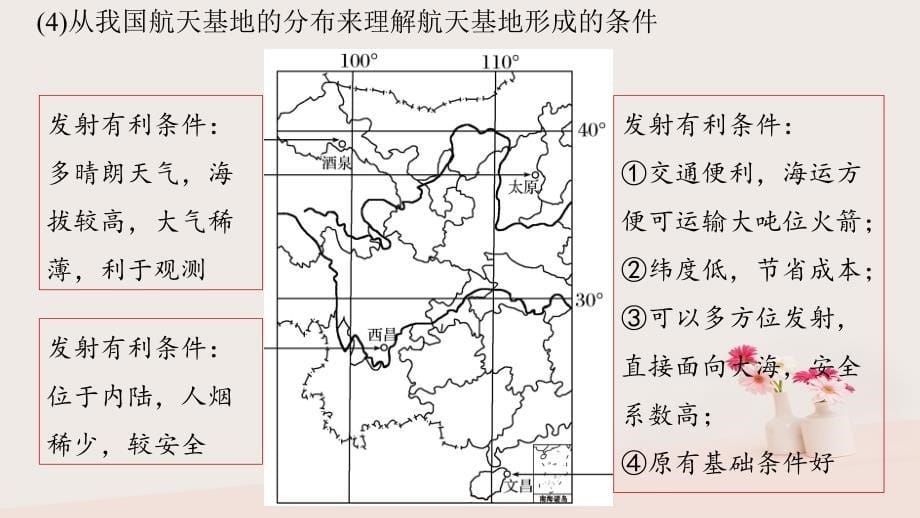 2018版高考地理大第2轮复习 专题一 地球运动 微专题阶段性贯通_第5页