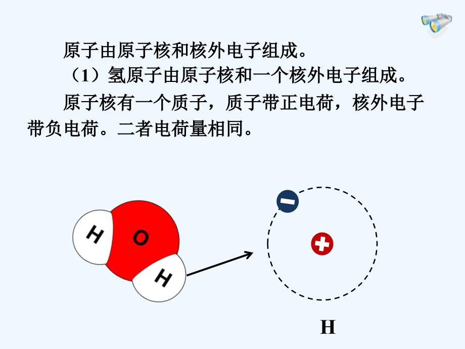 物理人教版初三全册三、核能 教学设计_第3页