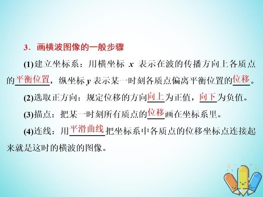 2017-2018学年高中物理 第二章 机械波 第3节 波的图像 教科版选修3-4_第5页