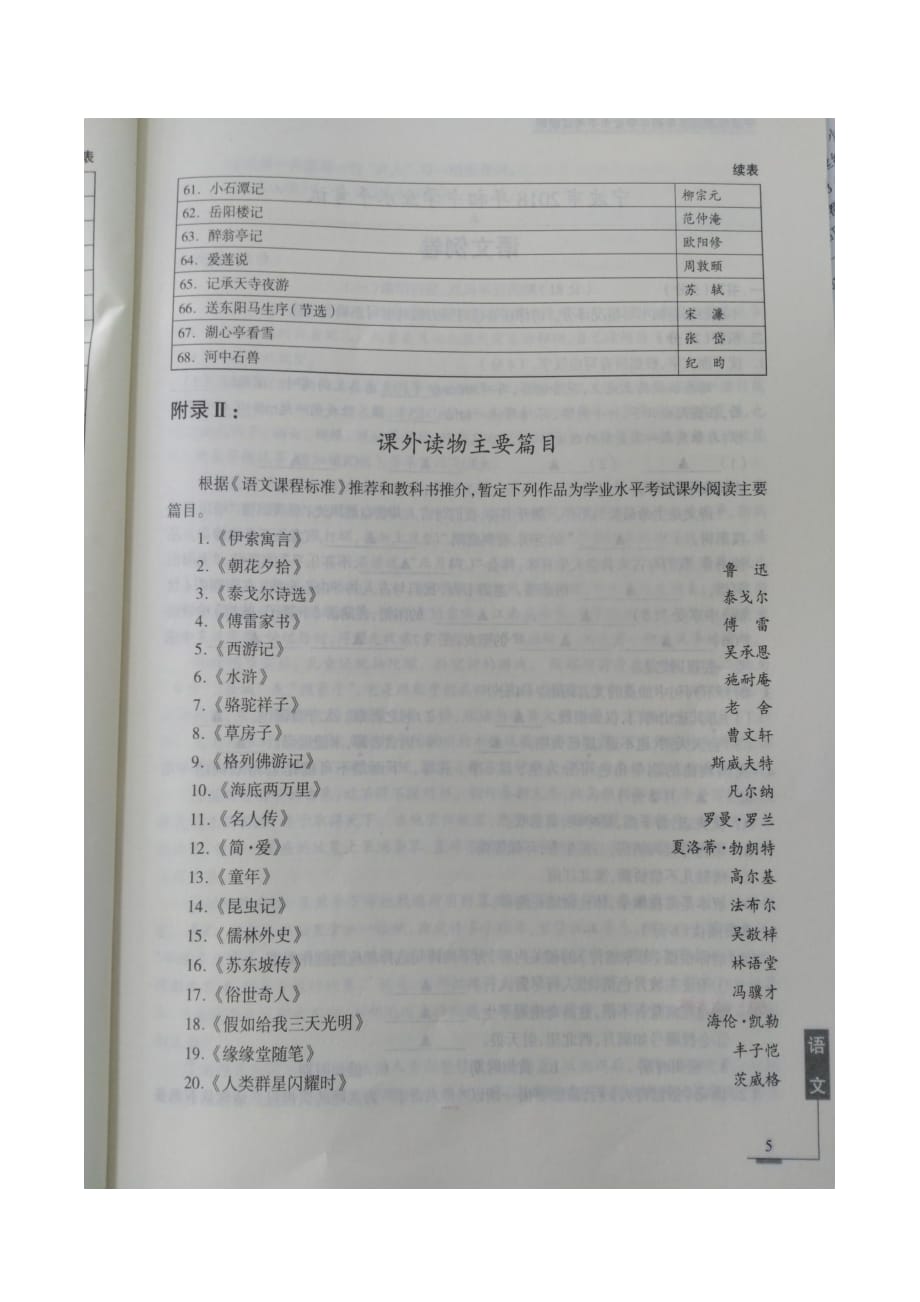 2018年浙江省宁波市中考语文考试说明_第4页