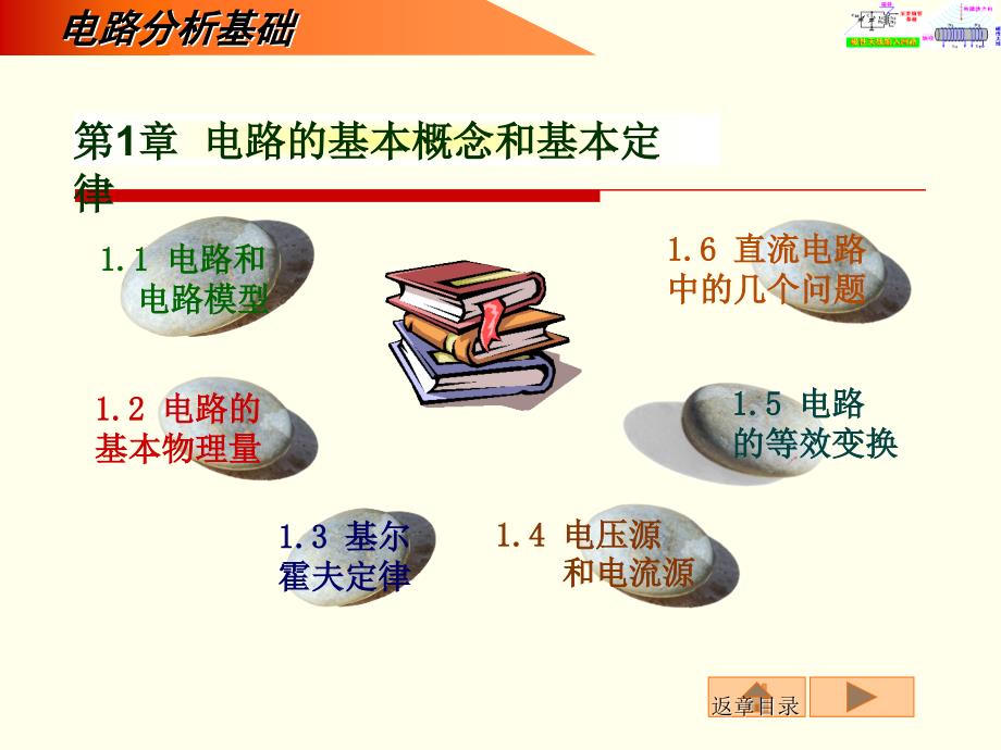 电路分析基础(很好用).ppt_第1页