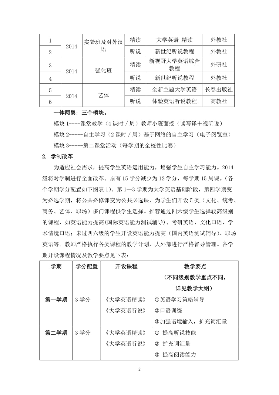 14级大学英语课程导学new_第2页