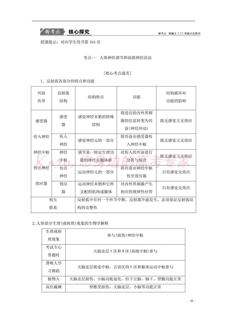 2018版高考生物一轮复习 第八单元 生命活动的调节 第二讲 通过神经系统的调节学案 新人教版_第4页