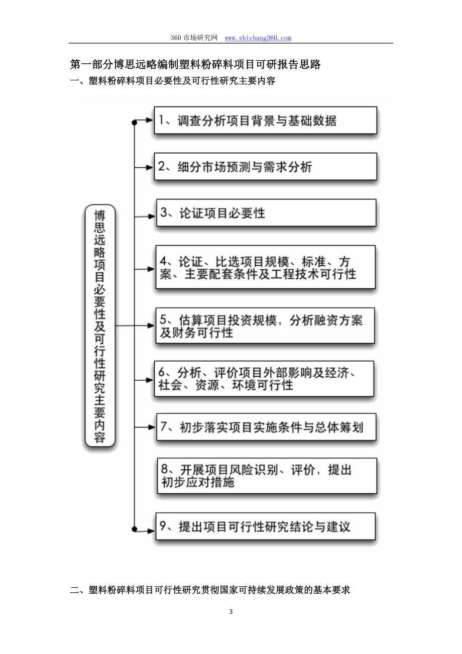 塑料粉碎料项目可行性研究报告(发改立项备案+2013年最新案例范文)详细编制方案_第4页