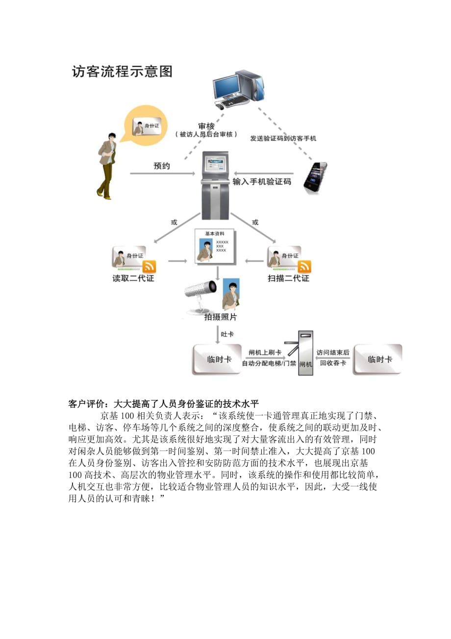 一卡通子系统深度整合_第4页