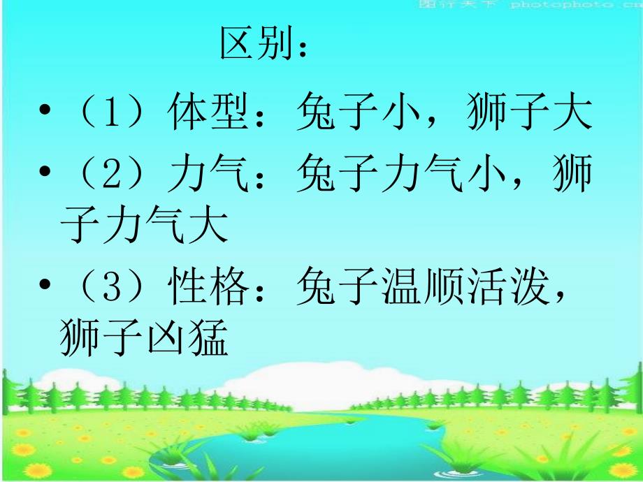 语文北师大二年级下册狮子与兔子课件_第3页