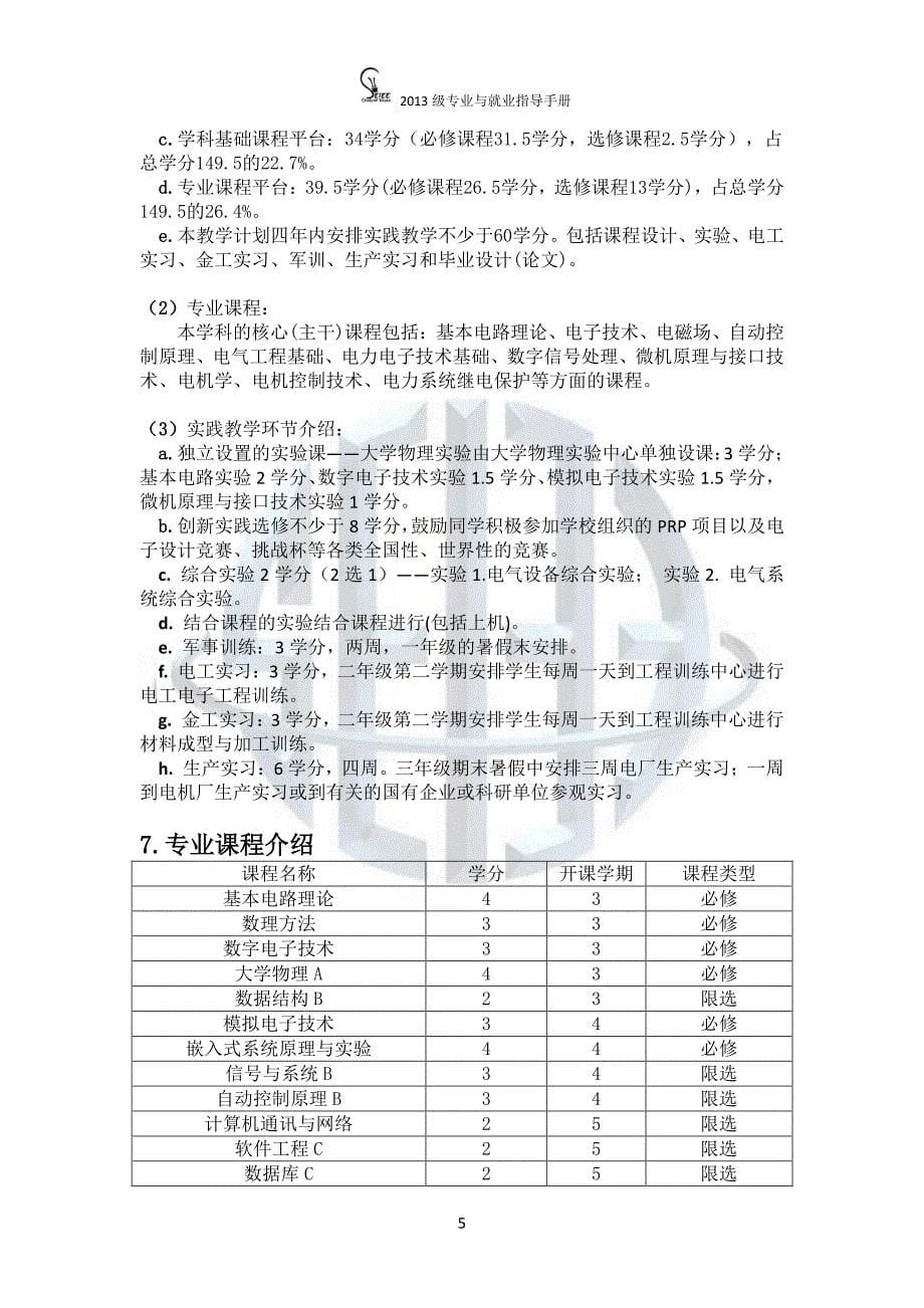 上海交通大学电子信息与电气工程学院分专业与就业指导手册-2013 级版_第5页