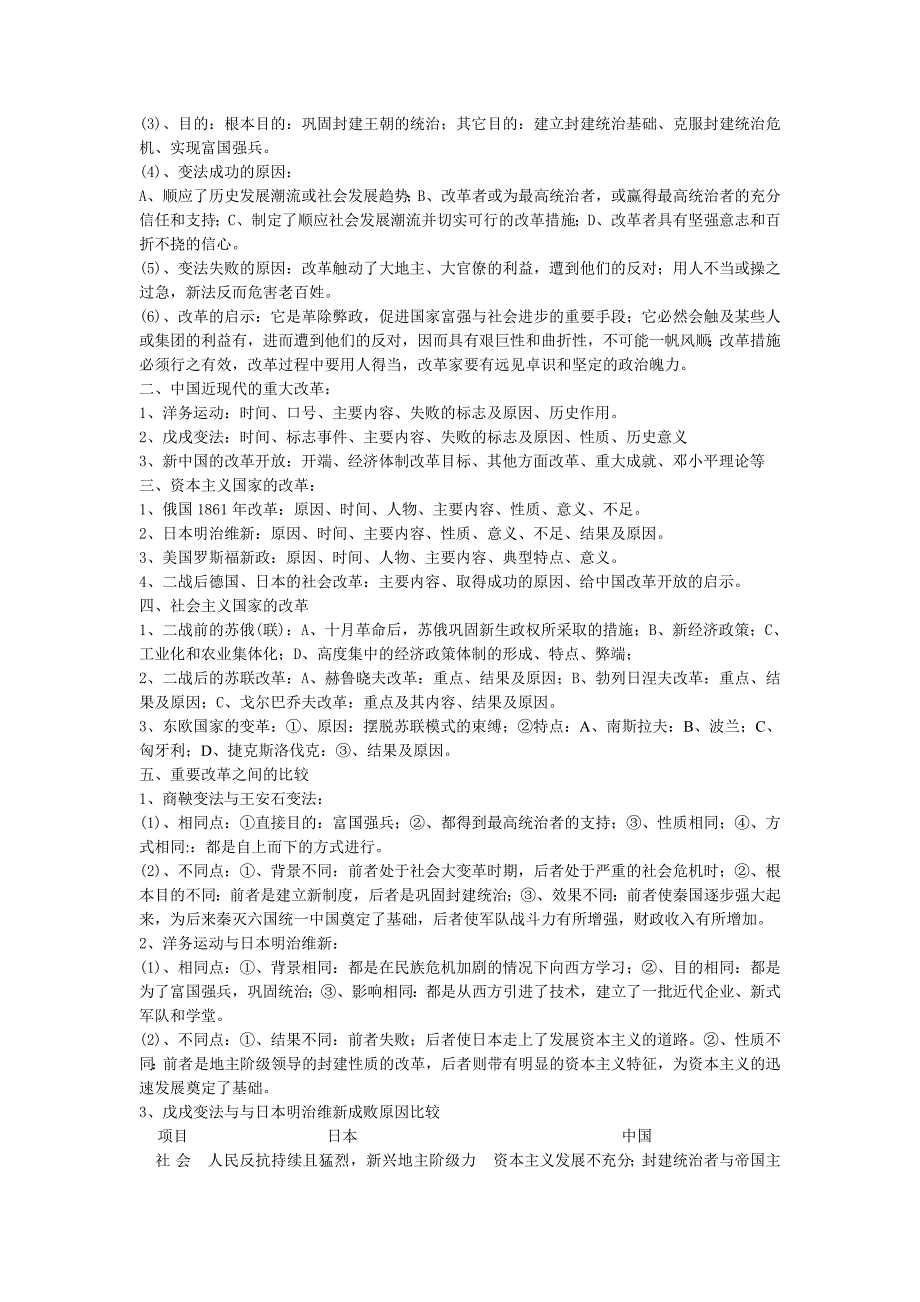 2012高考历史大纲 核心考点 必考点_第4页