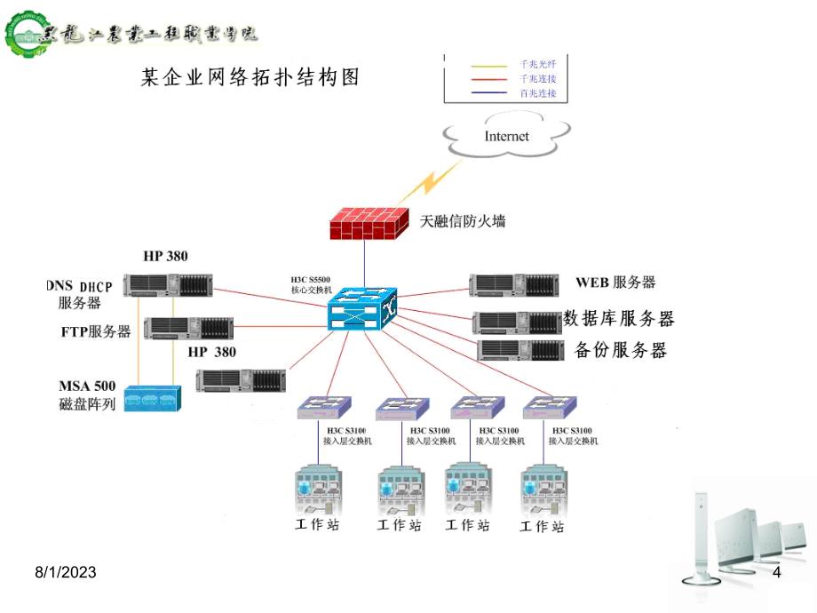 子项目三dns服务器_第4页