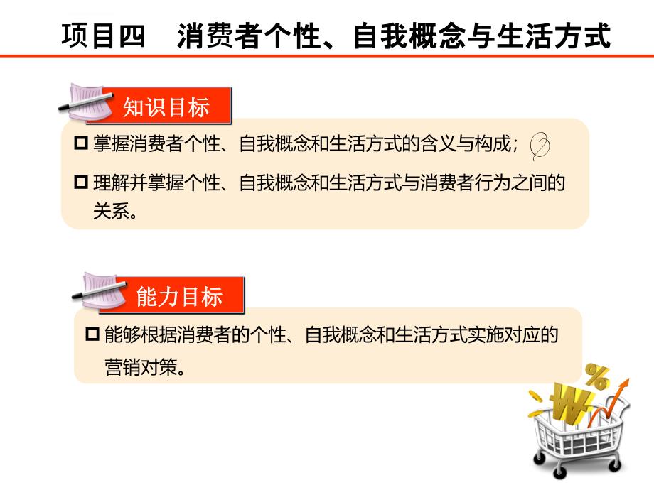 消费者行为分析与实务教学案例NO4.ppt_第3页