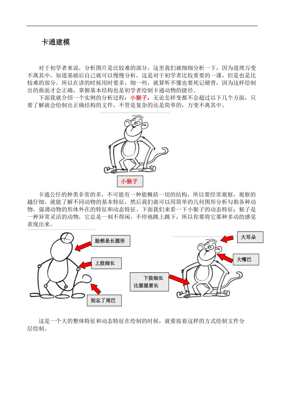 卡通猴子基础造型_第1页