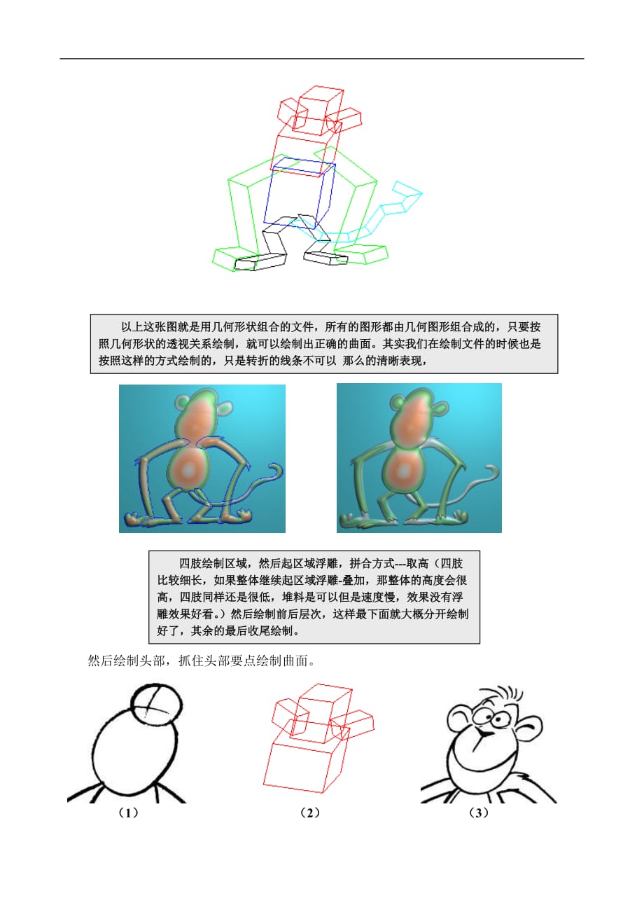 卡通猴子基础造型_第2页