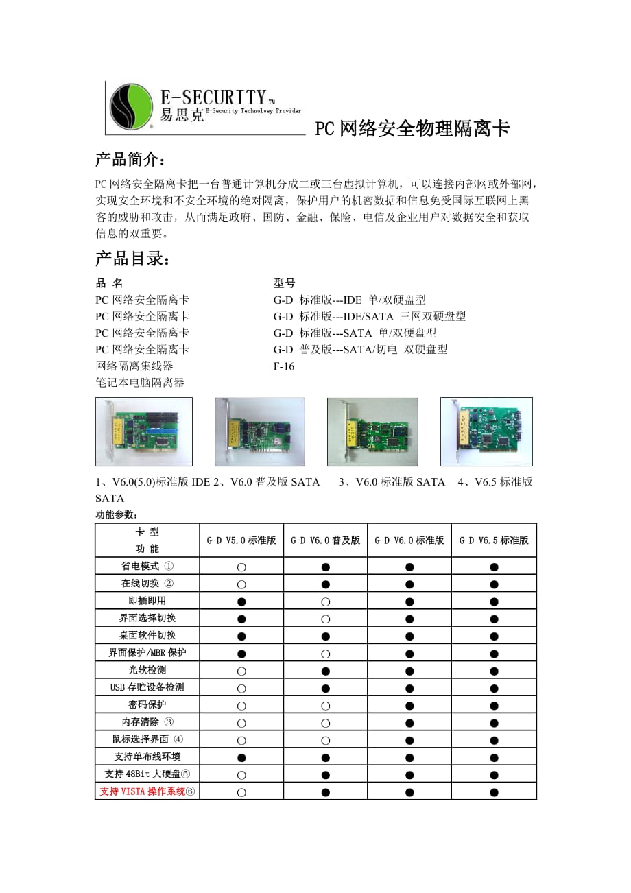 PC网络安全物理隔离卡_第1页