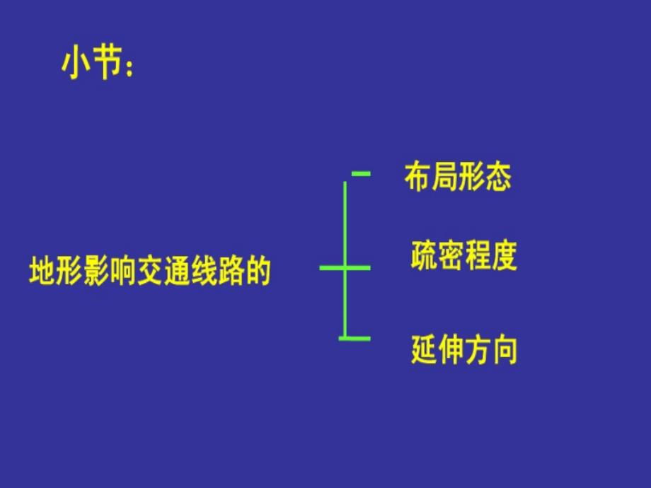 地形对交通的 影响_第4页