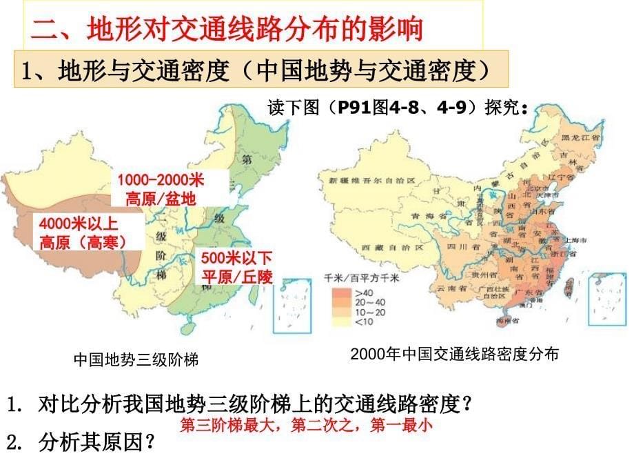 地形对交通的 影响_第5页