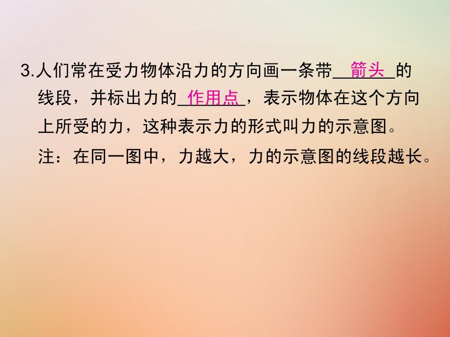 2018学年初二物理全册 6.2 怎样描述力 沪科版_第3页