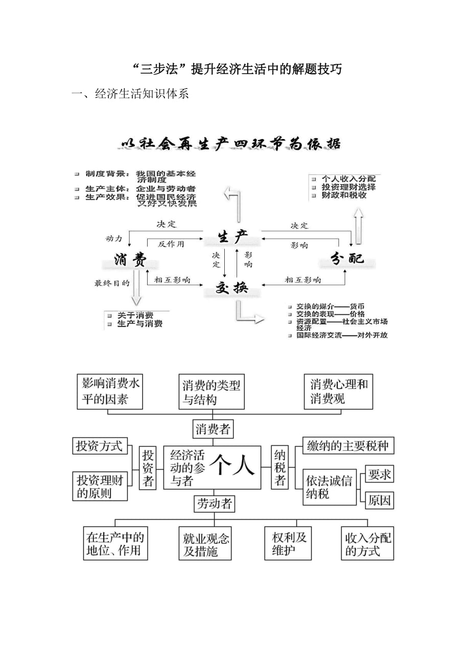 高考政治“三步法”提升经济生活解题技巧_第1页