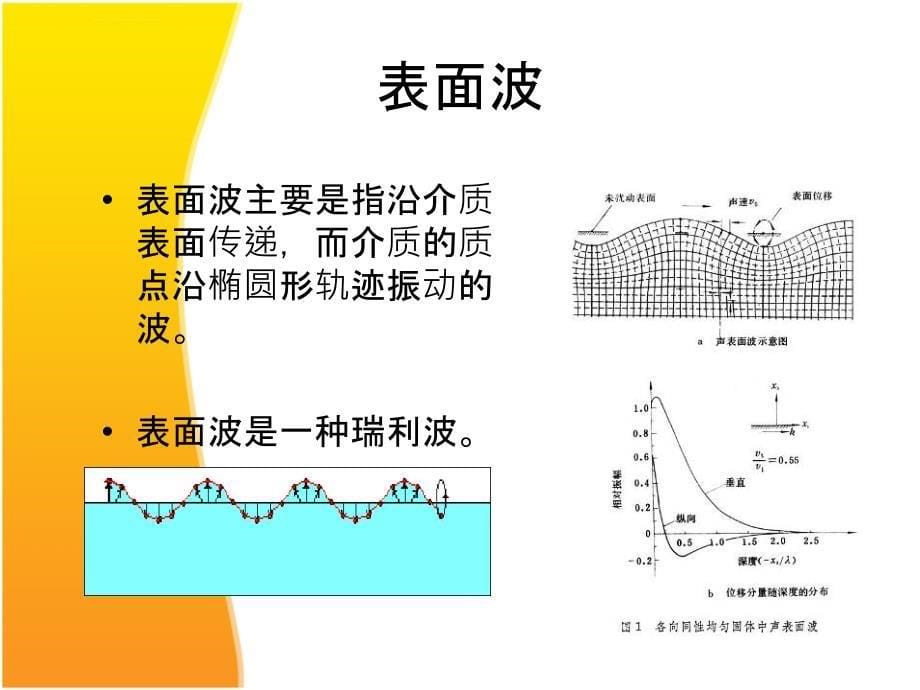 超声波技术及应用.ppt_第5页