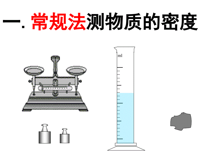 专题：利用浮力测 密度_第3页