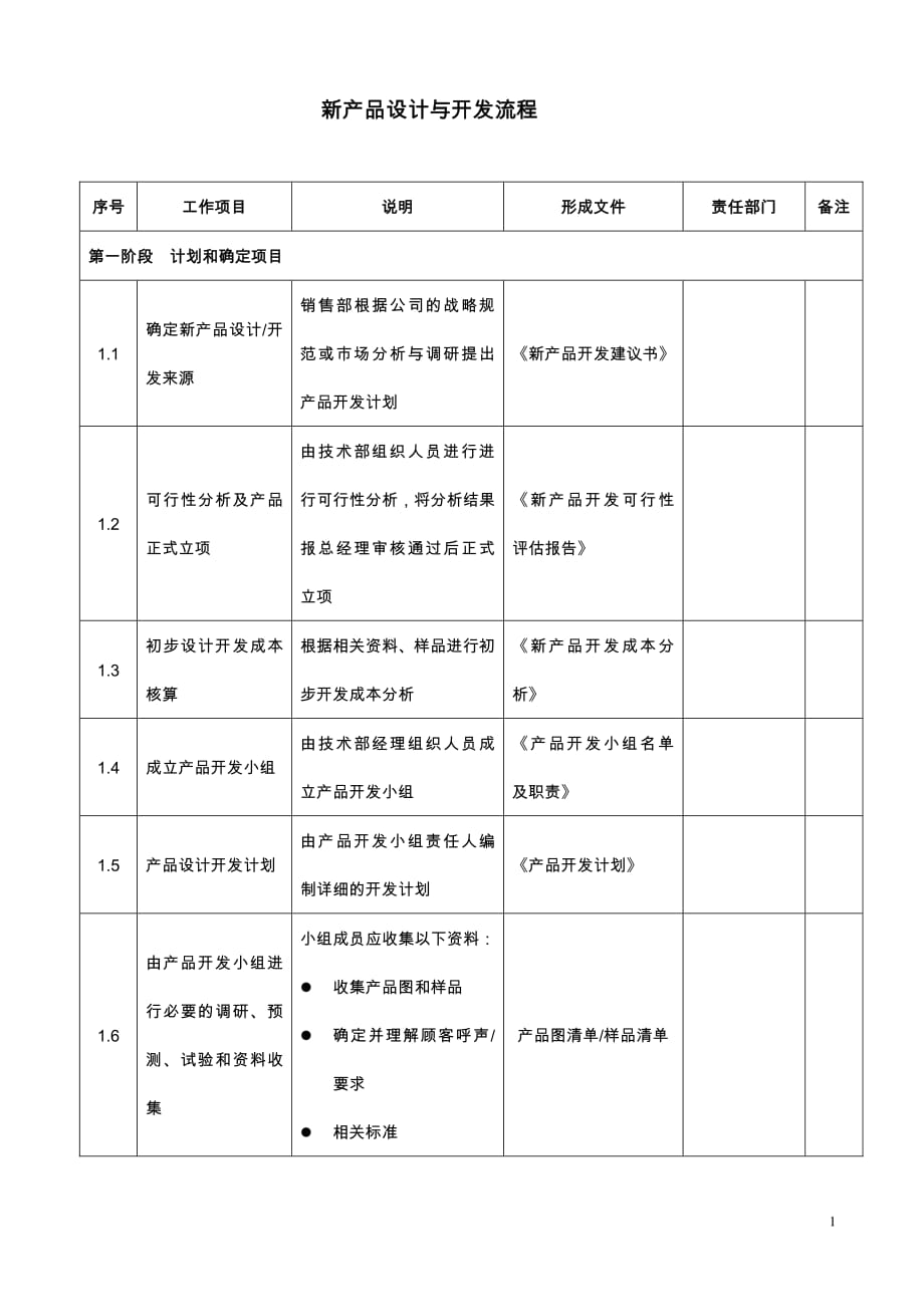 医疗器械新产品设计与开发 流程_第1页