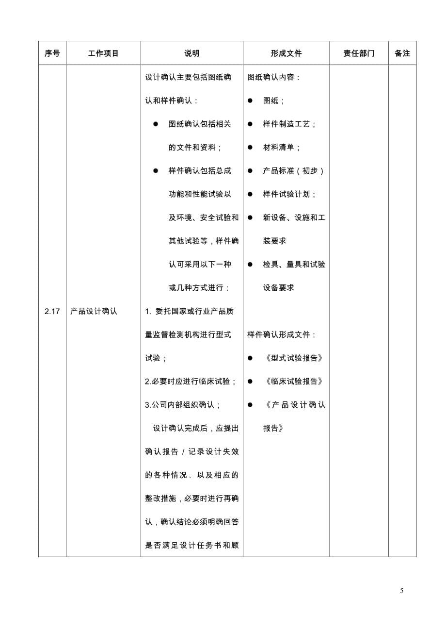 医疗器械新产品设计与开发 流程_第5页