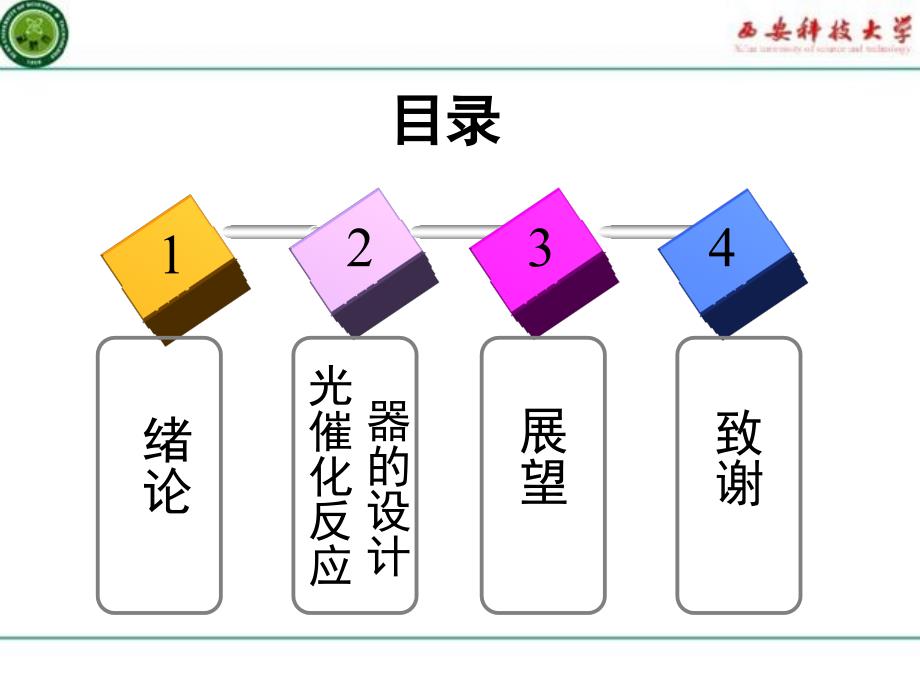 光催化反应器设计_第2页