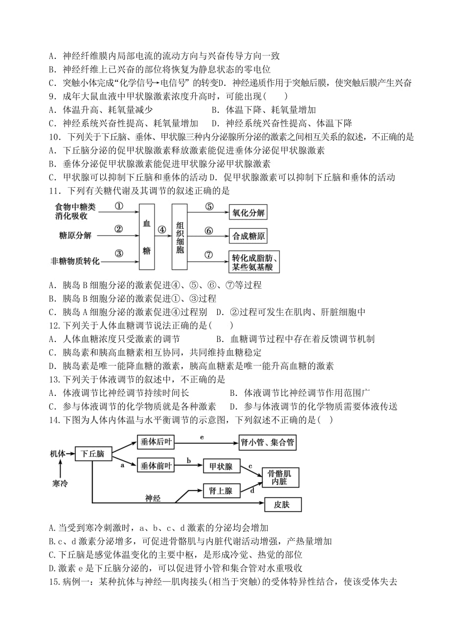 神经调节和体液调节综合练习题_第2页