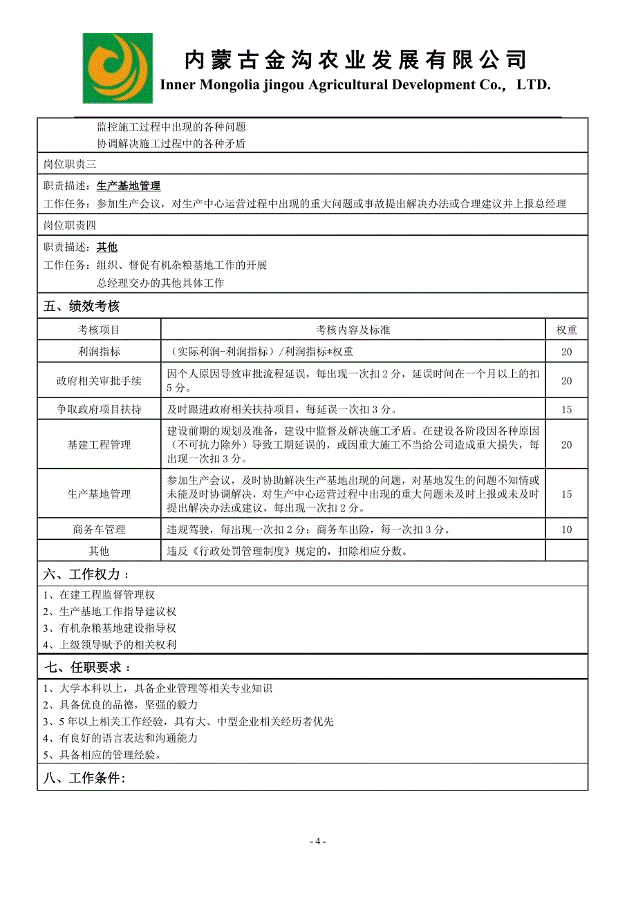 农业公司岗位说 明书_第4页