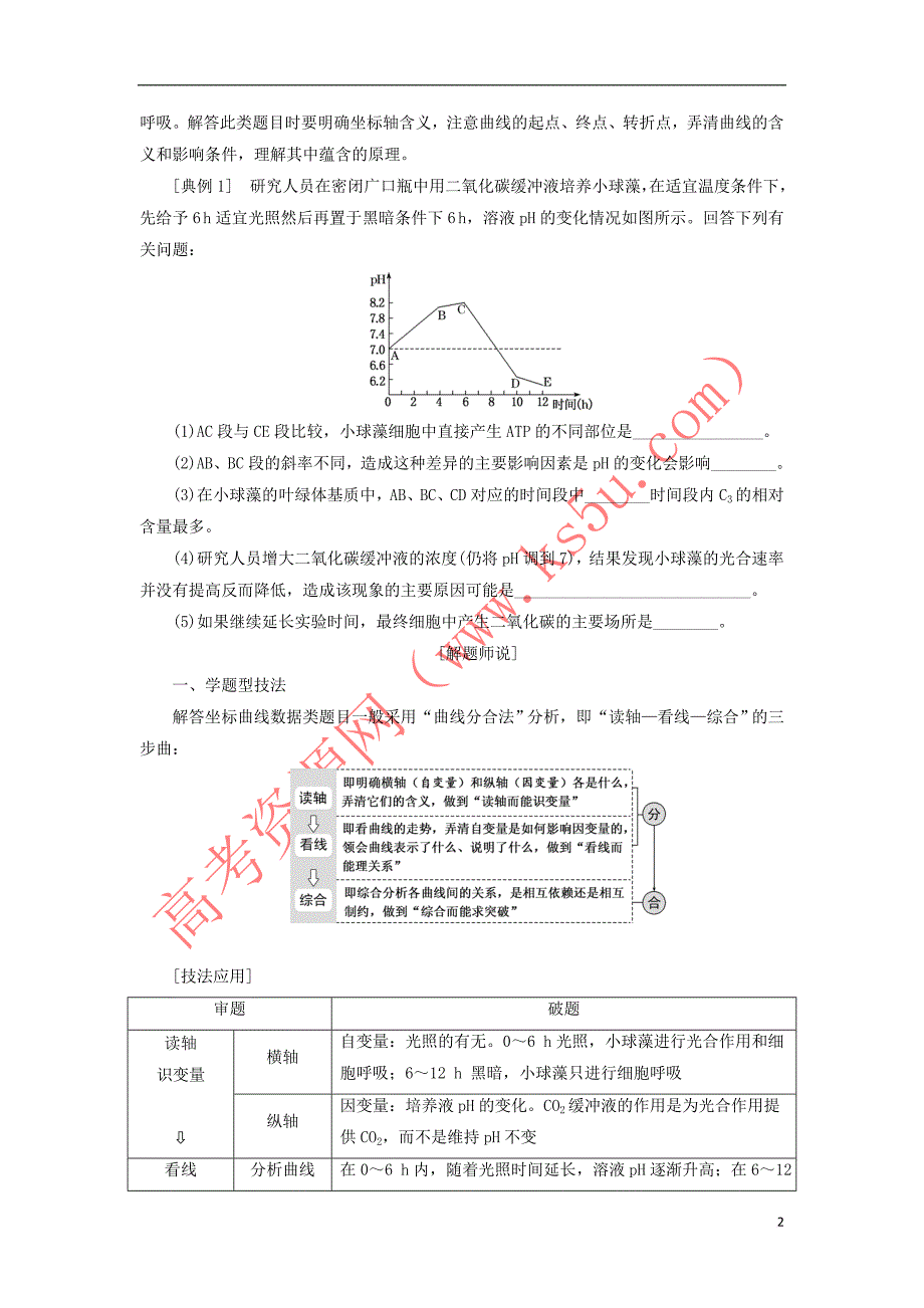 2019年高考生物二轮复习 重难增分专题一 高考4个必考主观大题精细研究——“代谢类”题目 第2课时 全析高考题型学案_第2页