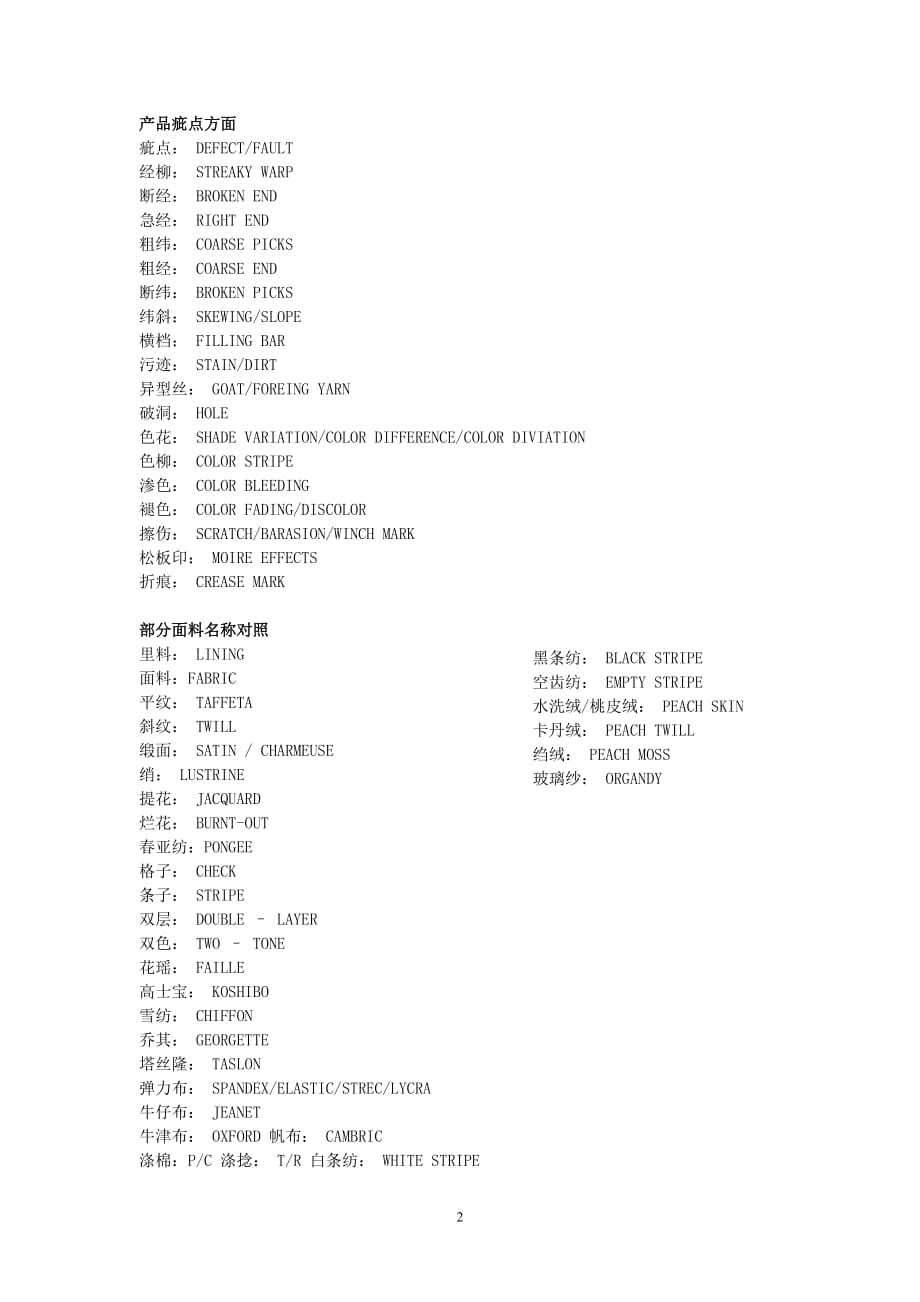 面料术语_第2页
