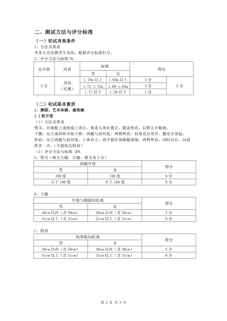 2013年舞蹈编导专业(体育舞蹈方向)评分标准(1)new_第2页