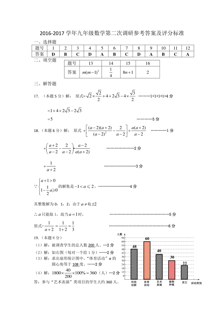 广东省深圳市宝安区2017届九年级数学下学期第二次调研试题答案（pdf）_第1页