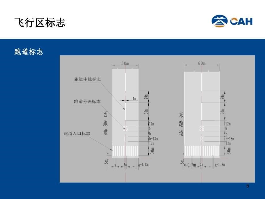 飞行区地面标示.ppt_第5页