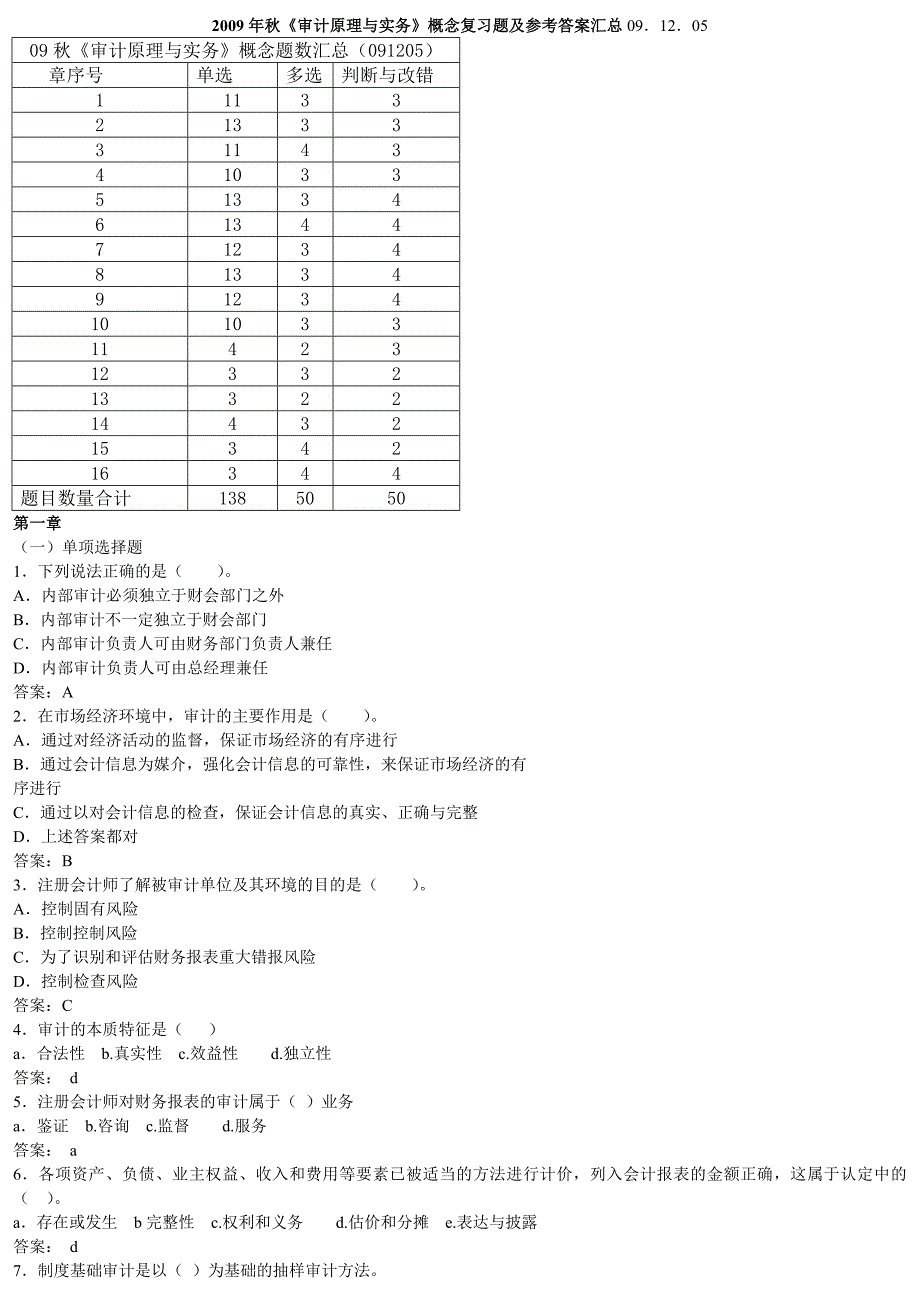 2009年秋《审计原理与实务》概念复习题及参考答案汇总09.12.05_第1页