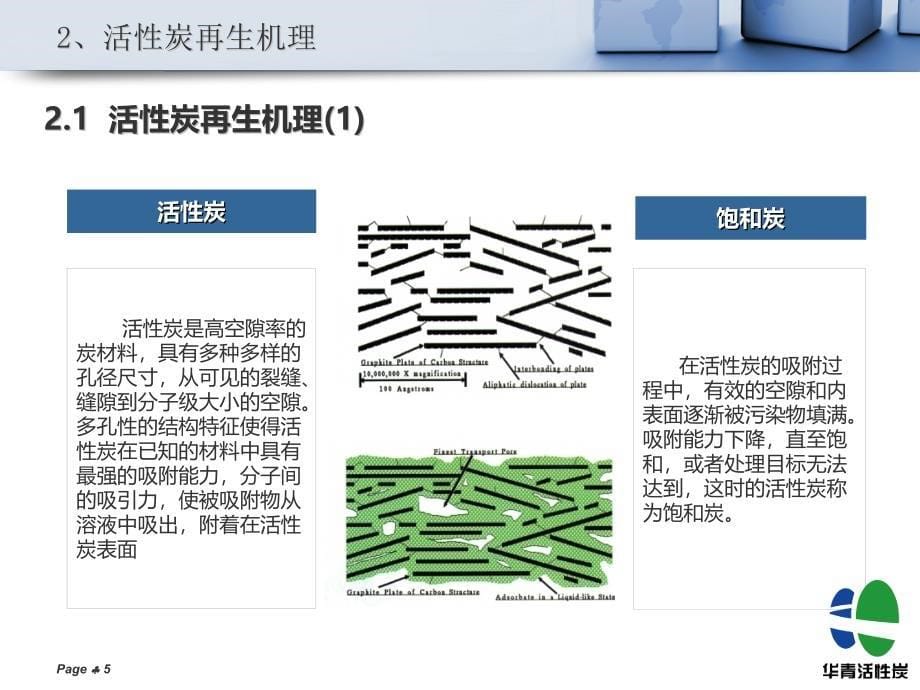 自来水厂用颗粒活性炭有关问题探讨-山西华青活性炭集团有限公司_第5页