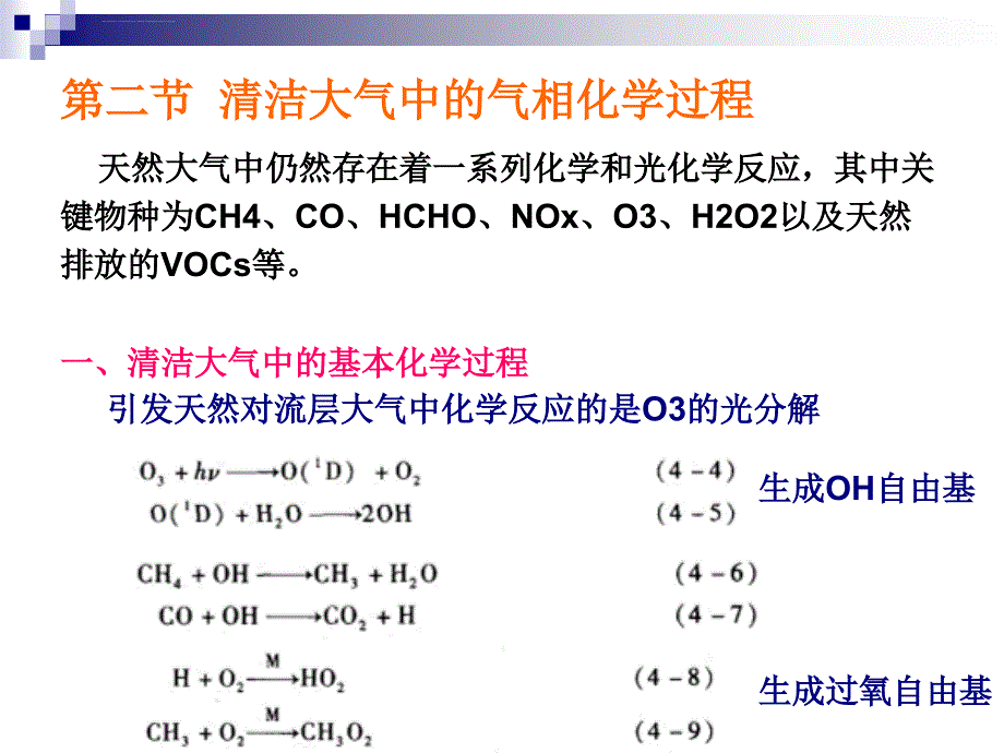 第4章-对流层气相化学.ppt_第4页