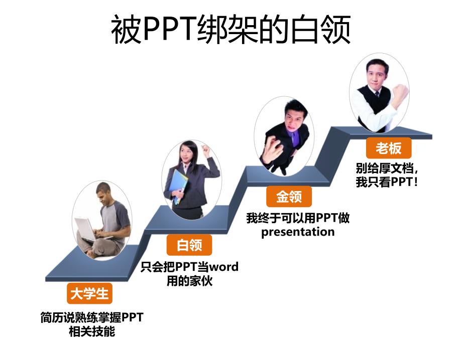 经典ppt-模板从菜鸟到高手ppt教程.ppt_第2页