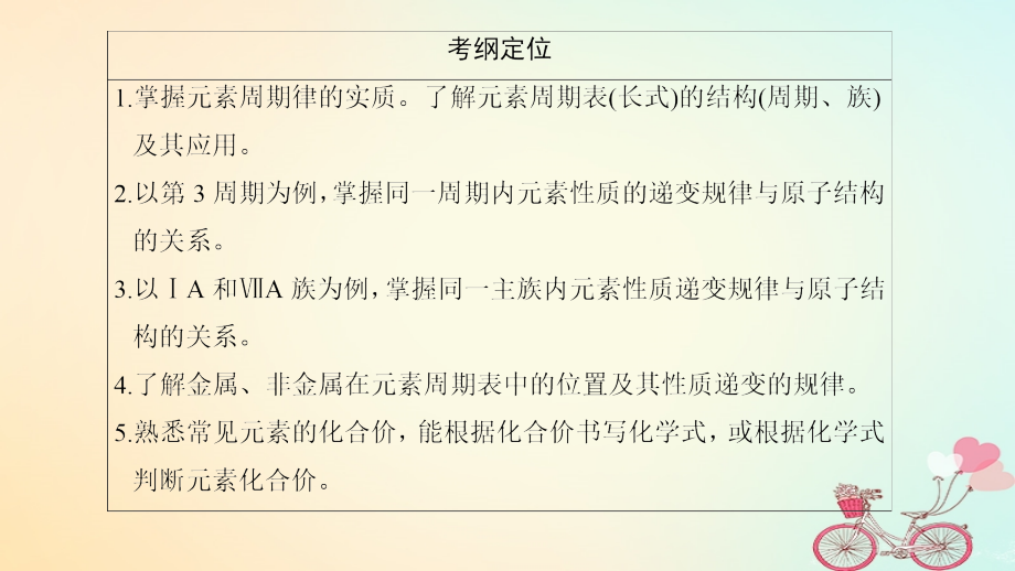 2019年高考化学第一轮复习 第5章 物质结构 元素周期律 第2节 元素周期律和元素周期表 鲁科版_第3页