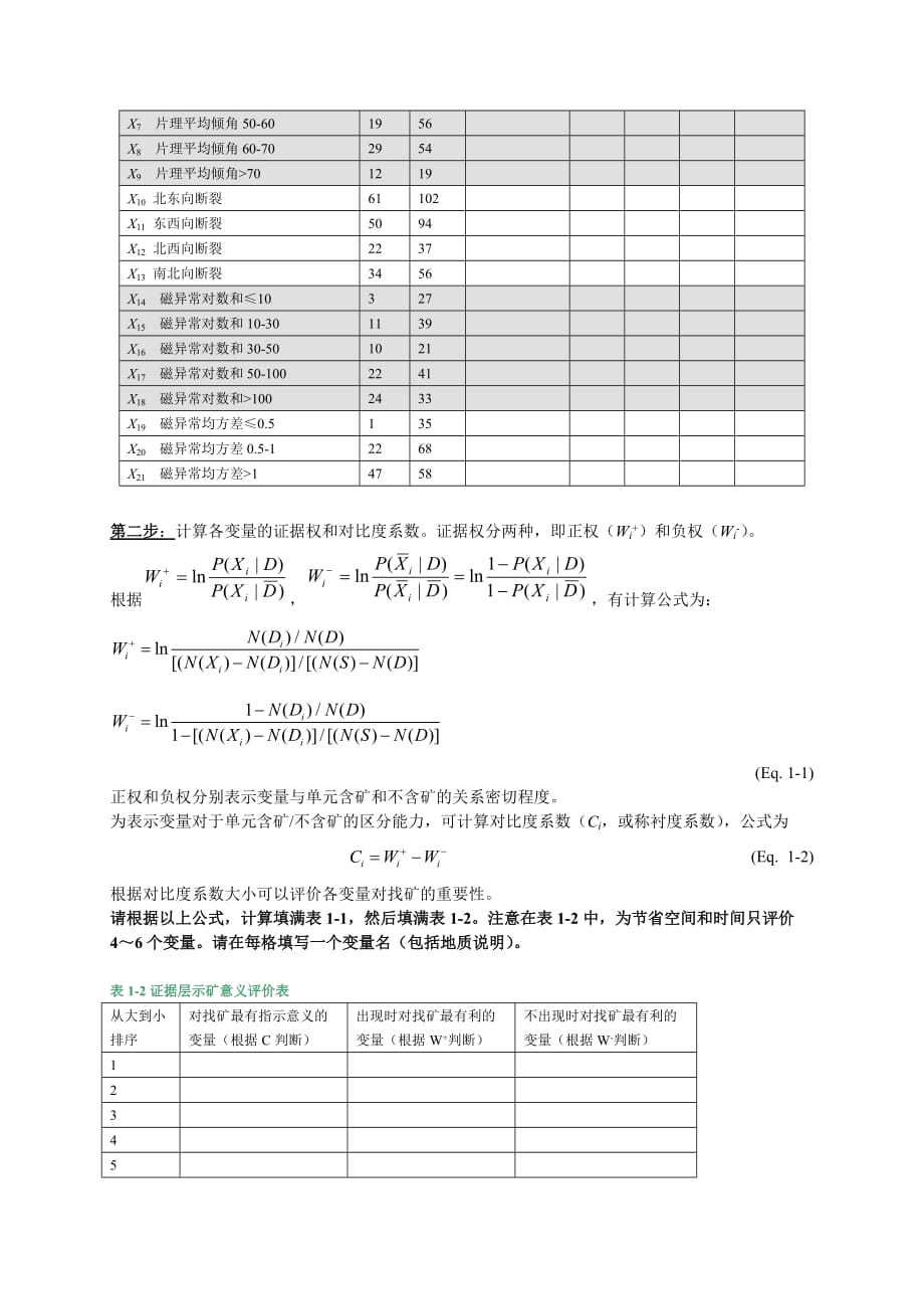 矿床统计预测-实习2A-证据权法_第2页