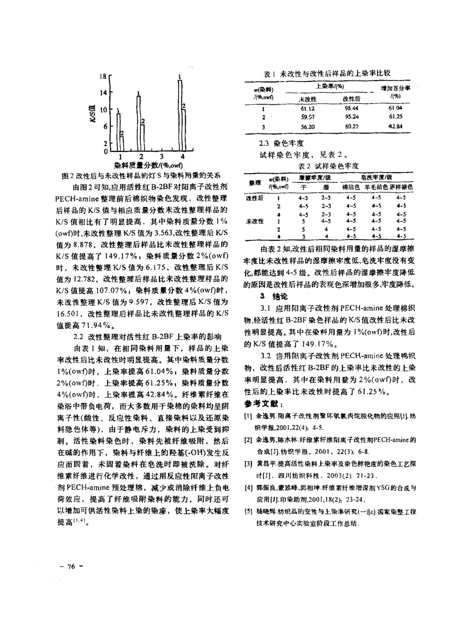 应用阳离子改性剂pechamine提高活性染料上染率的初探_第2页