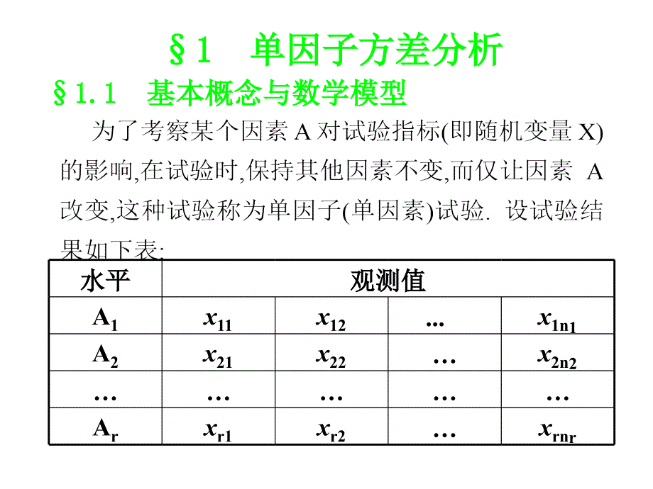 方差分析及matlab实现_第3页